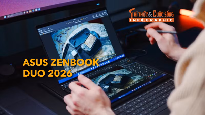 ASUS Zenbook DUO 2026 mang cả workspace hai màn hình đi khắp muôn nơi
