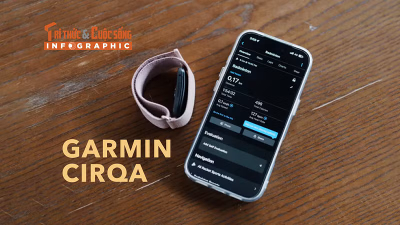  Garmin CIRQA theo dõi sức khỏe 10 ngày không màn hình