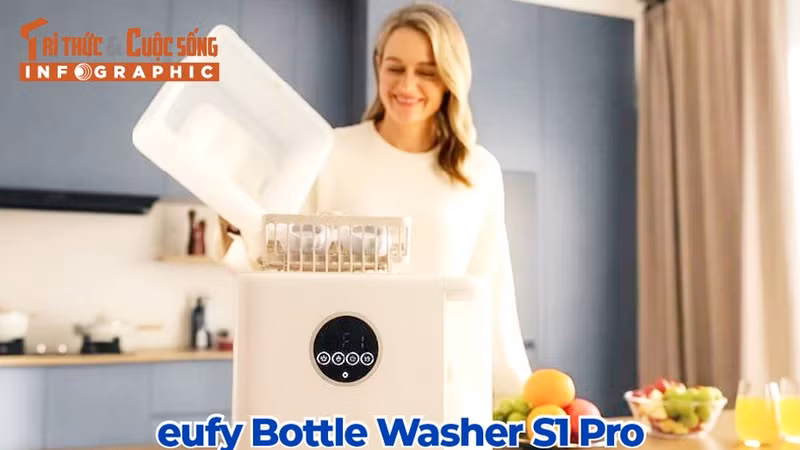 eufy Bottle Washer S1 Pro gom 4 bước chăm bình vào một máy