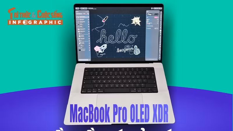 MacBook Pro OLED XDR lần đầu có cảm ứng