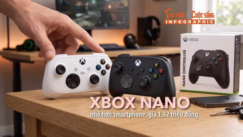 Xbox Nano nhỏ hơn smartphone, giá 1,32 triệu đồng