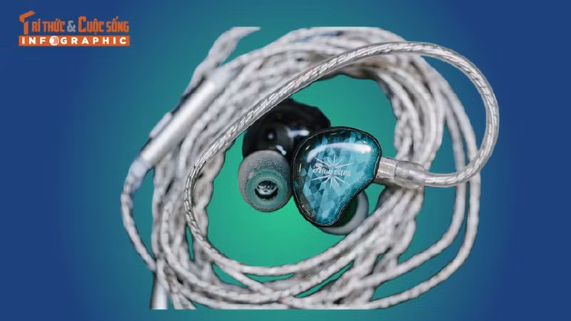 Kiwi Ears Stardust đem tới hệ thống 5 màng loa