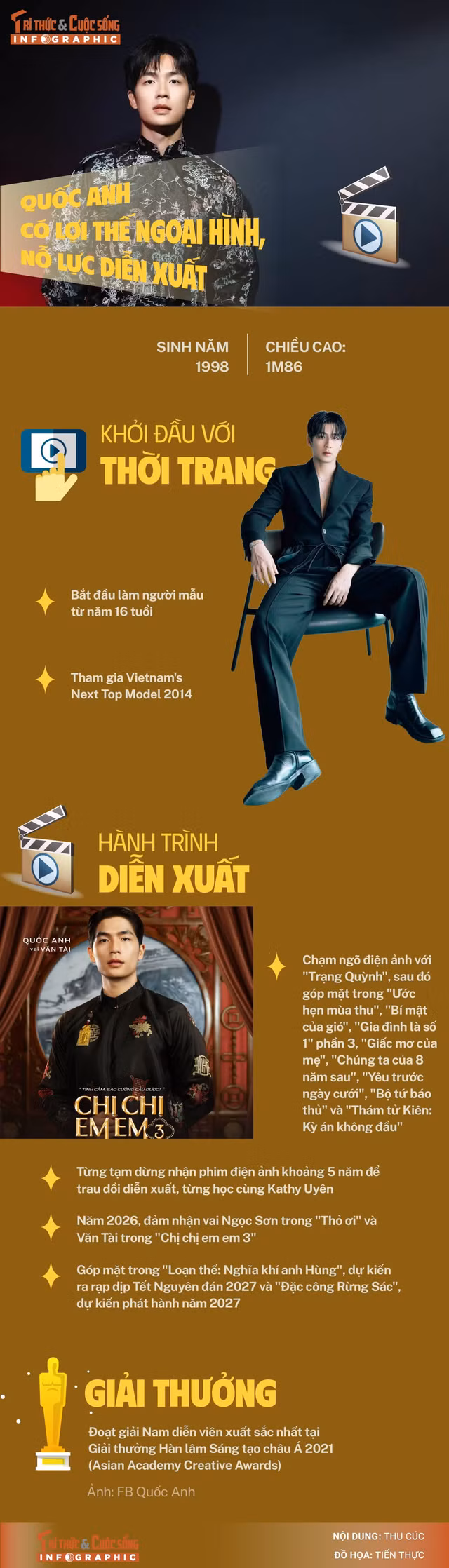 info-quocan.jpg