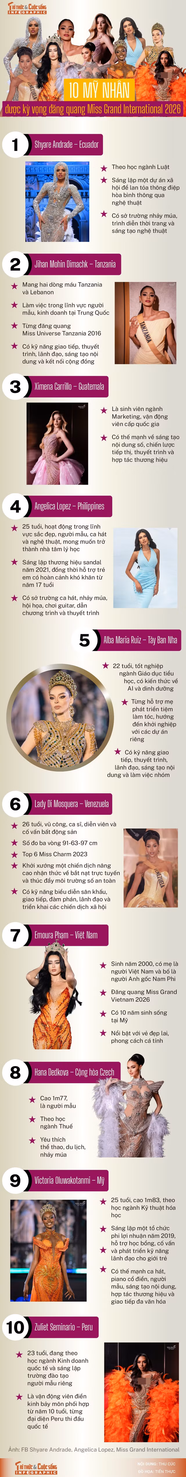 info-miss-grand-international-2026.jpg
