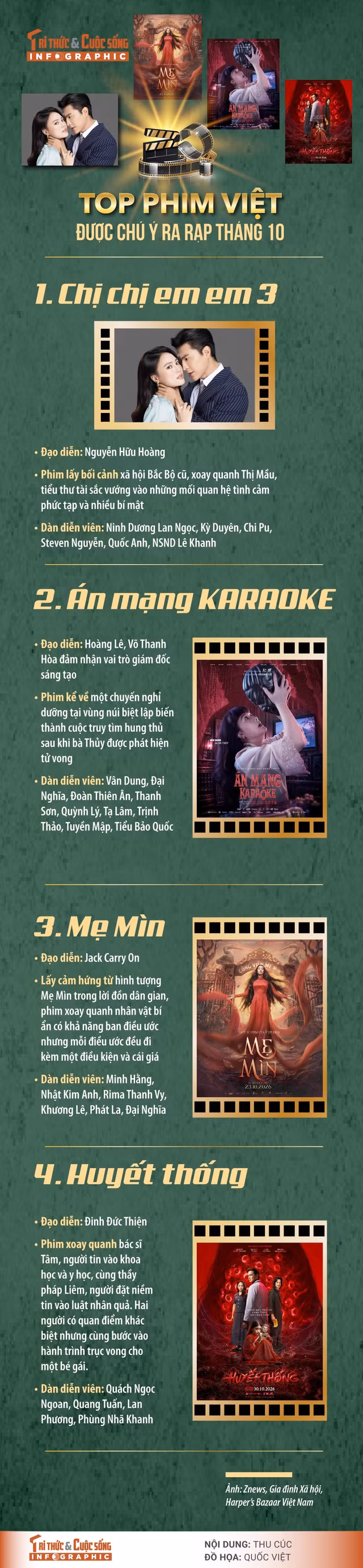 top-phim-viet-thang.jpg