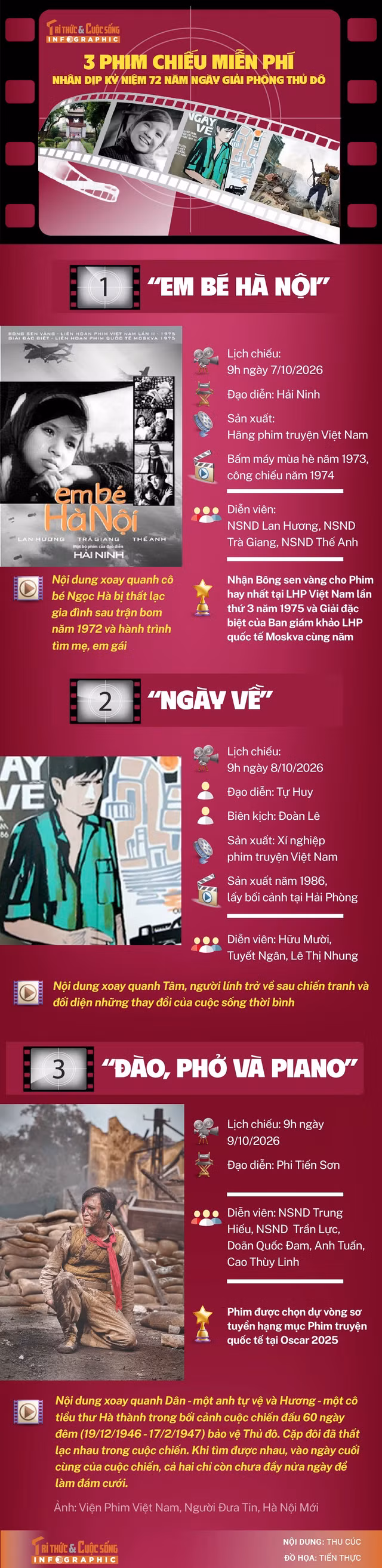 info-10-film-chieu-mien-phi.jpg