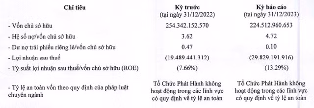 Chu du an nghi duong Le Meridien Da Nang ganh no hon 1.000 ty-Hinh-2
