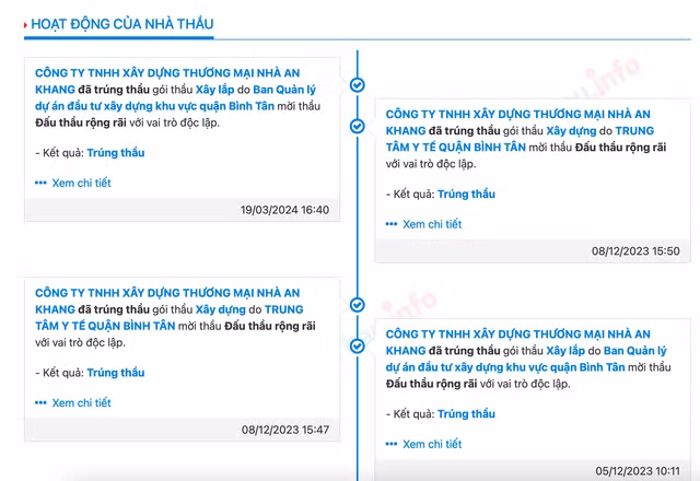 Nhà An Khang một mình một ngựa trúng gói thầu Nhà bia ghi danh Liệt sĩ 10 phường - Hình 3 Nha An Khang mot minh mot ngua trung goi thau Nha bia ghi danh Liet si 10 phuong-Hinh-3