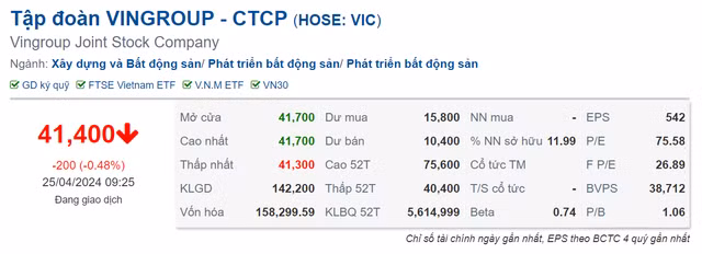 Vingroup sáp nhập hai công ty con vào Vinsmart - Hình 2 Vingroup sap nhap hai cong ty con vao Vinsmart-Hinh-2
