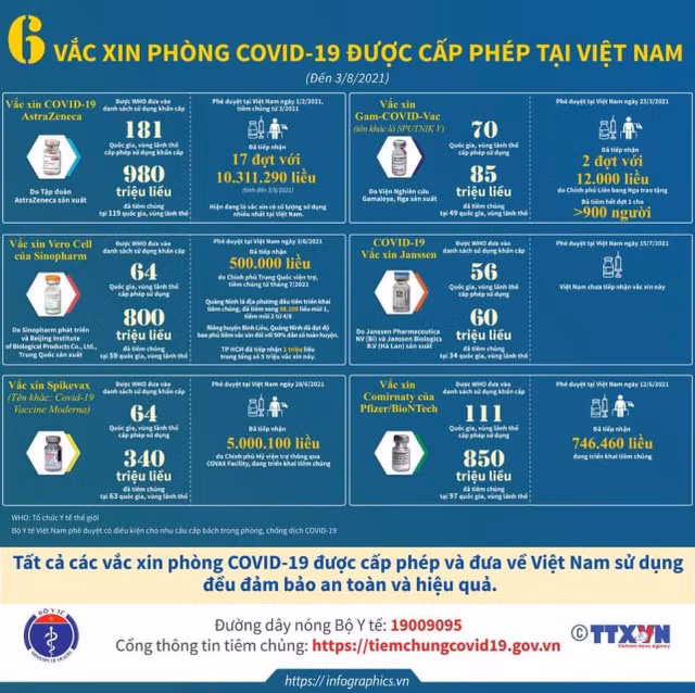 Hàn Quốc báo động biến thể Delta Plus, chuyên gia nói gì? - Hình 3 Han Quoc bao dong bien the Delta Plus, chuyen gia noi gi?-Hinh-3