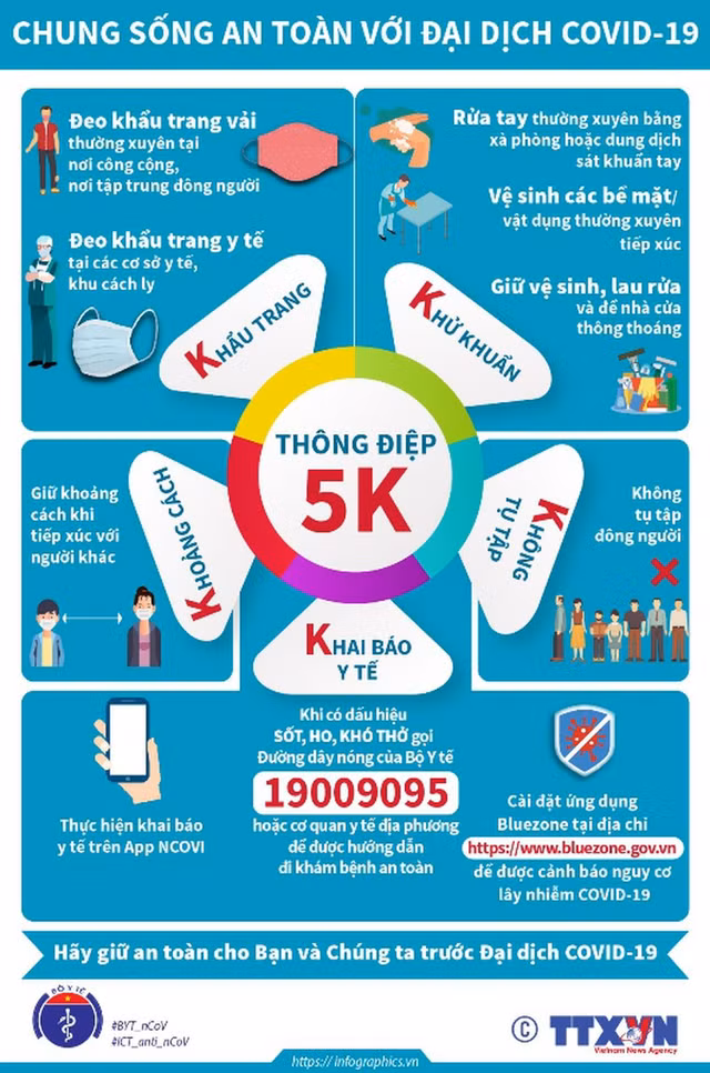 Biến chủng Lambda xuất hiện tại Đông Nam Á có đáng lo? - Hình 5 Bien chung Lambda xuat hien tai Dong Nam A co dang lo?-Hinh-5