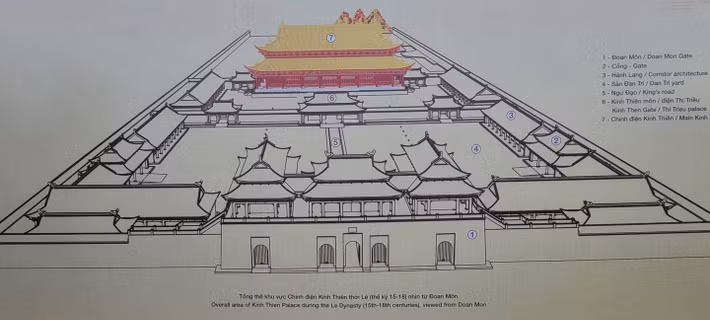 Tên gọi “Kính Thiên” mang nghĩa “kính trời”, thể hiện tư tưởng trị quốc của các vị hoàng đế và quan niệm về tính chính danh của vương triều.