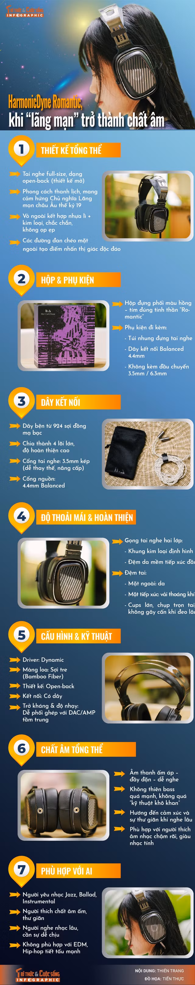 info-tainghe-langman-01.jpg