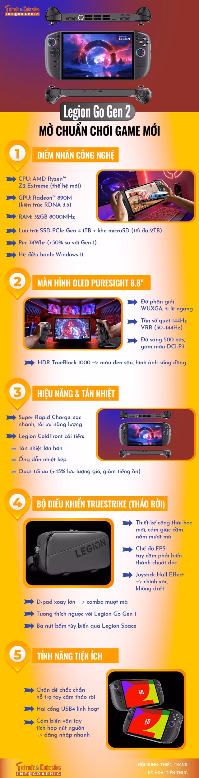 info-taycamgames-01.jpg