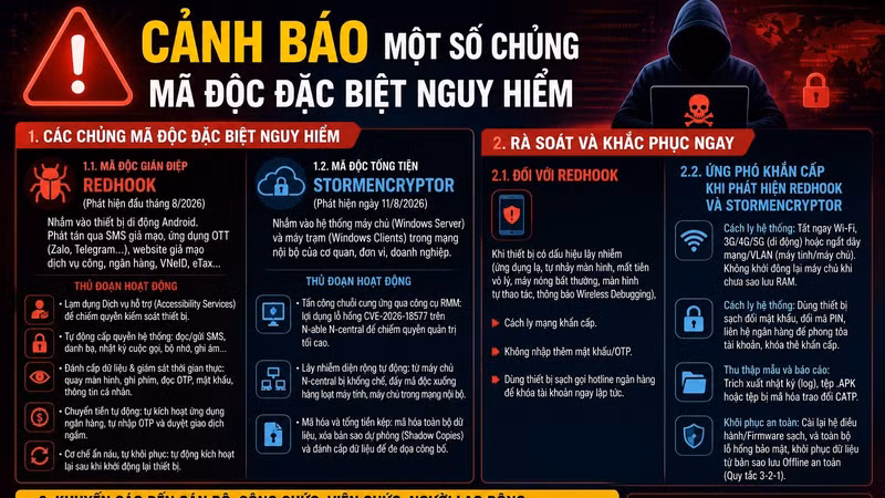 Cảnh báo mã độc nguy hiểm RedHook và StormEncryptor tấn công mạng Hà Nội