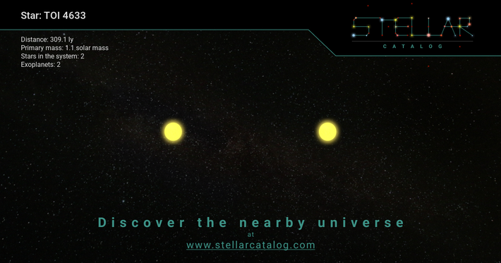 Nó quay quanh ngôi sao mẹ ở khoảng cách 0,847 AU (tương đương khoảng 150 triệu km) và hoàn thành một quỹ đạo trong 271,9 ngày. (Ảnh: NASA Science)