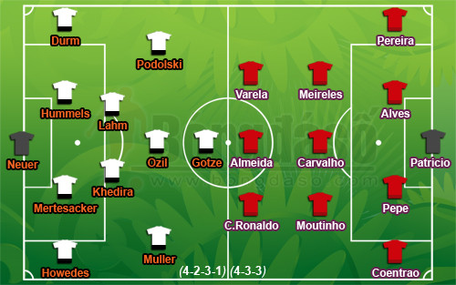 Đội hình dự kiến Bồ Đào Nha và tuyển Đức trong trận đấu đêm nay. Đội hình dự kiến Bồ Đào Nha và tuyển Đức trong trận đấu đêm nay.