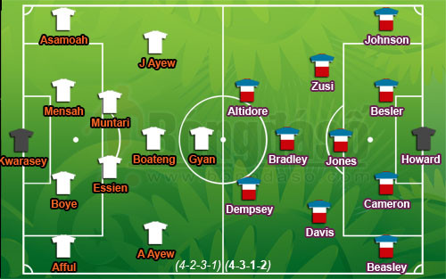 Đội hình xuất quân không thiếu những cầu thủ nổi tiếng của cả Ghân và Mỹ. Đội hình xuất quân không thiếu những cầu thủ nổi tiếng của cả Ghân và Mỹ.