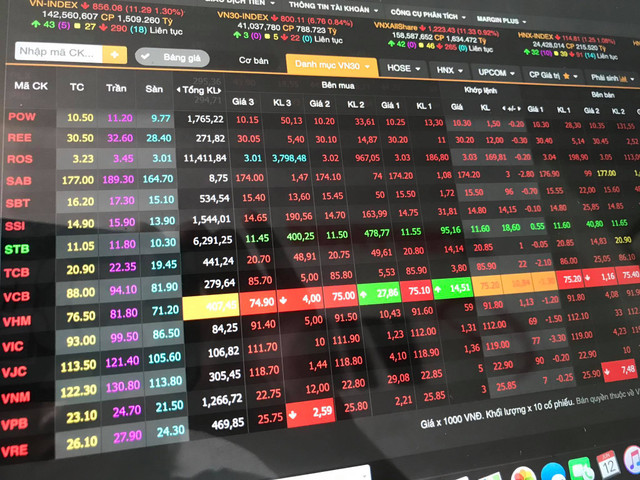 Chứng khoán ngày 16/6: NVL, PC1, PPC được khuyến nghị Chung khoan ngay 16/6: NVL, PC1, PPC duoc khuyen nghi