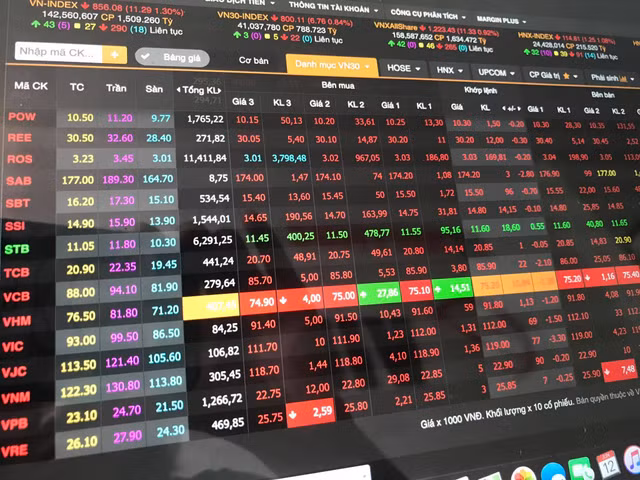 Chung khoan ngay 16/6: NVL, PC1, PPC duoc khuyen nghi