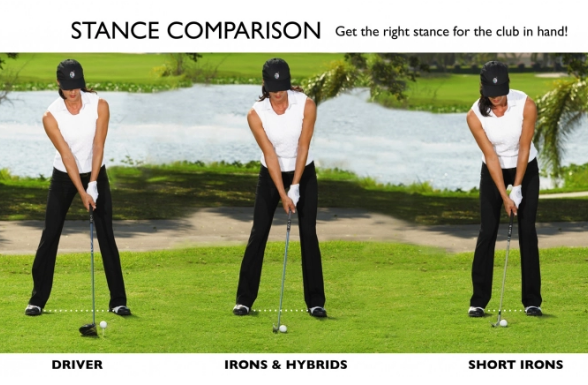 Cách đứng và cầm gậy golf chuẩn xác golfer cần biết Cach dung va cam gay golf chuan xac golfer can biet