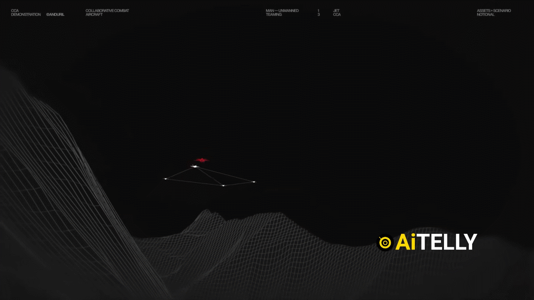 Phi công điều khiển tiêm kích sẽ là người trực tiếp điều phối, quyết định thời điểm tấn công. Trong khi đó các tham số chiến đấu cũng có thể được thiết lập trước khi các UAV phối thuộc này xuất kích, đồng thời được cập nhật thời gian thực thông qua hệ thống kiểm soát chiến trường đồng bộ.