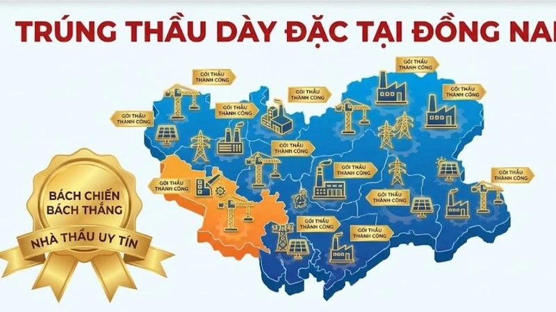 Giải mã sức mạnh nhà thầu Thành Kiên: Mối quan hệ "hữu hảo" với Tư vấn Kiến Thịnh? [Kỳ 2] 