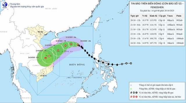 Bão Fengshen vào Biển Đông, trở thành cơn bão số 12. Ảnh Báo Vietnamnet. bao.jpg
