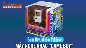  Game Boy Jukebox Pokémo, máy nghe nhạc “Game Boy” không chơi được game 