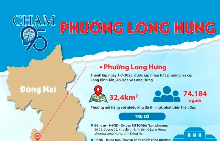 Từ Nghị định 214/2025 đến dấu hỏi tiết kiệm 0 đồng tại các gói thầu ở Long Hưng, Đồng Nai 