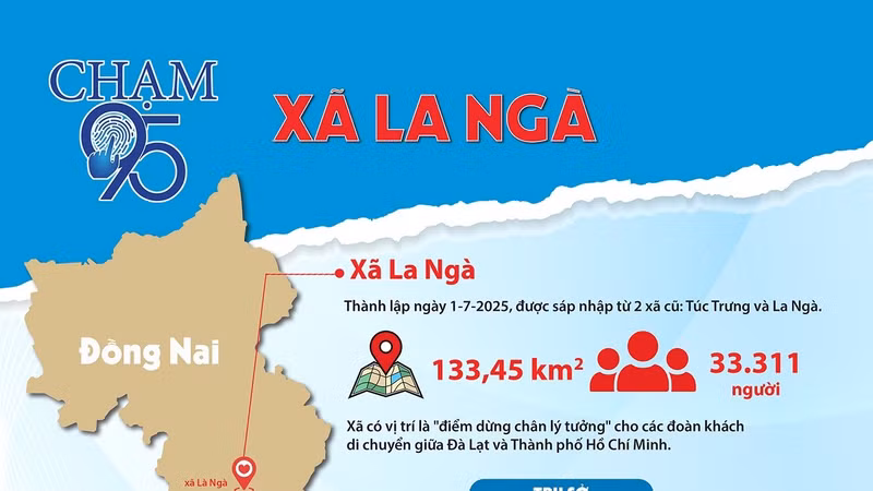 Đồng Nai: Gói thầu 2,6 tỷ đồng tại xã La Ngà về tay ai?