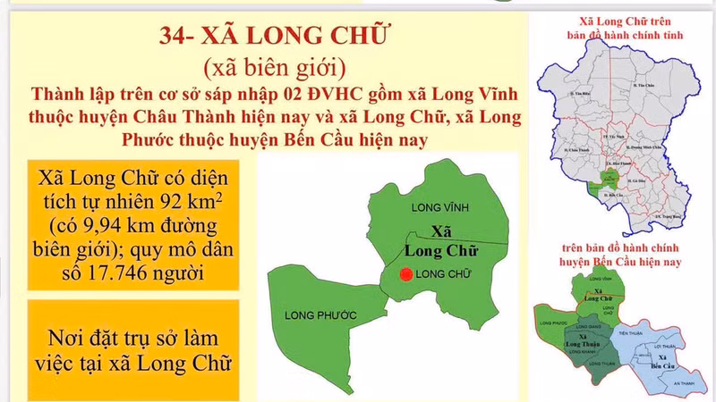 Trách nhiệm giải trình chủ đầu tư cấp cơ sở tại Tây Ninh: Chuyên gia lên tiếng [Kỳ 3]