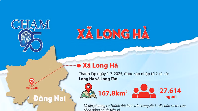 Đi tìm sự thực chất trong đấu thầu: Bài học từ Văn phòng HĐND và UBND xã Long Hà [Kỳ 5] 