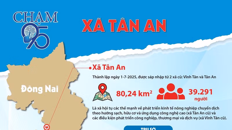 Soi tỷ lệ tiết kiệm 0,3% của Công ty Nghĩa Hiệp Thành tại Đồng Nai [Kỳ 2]