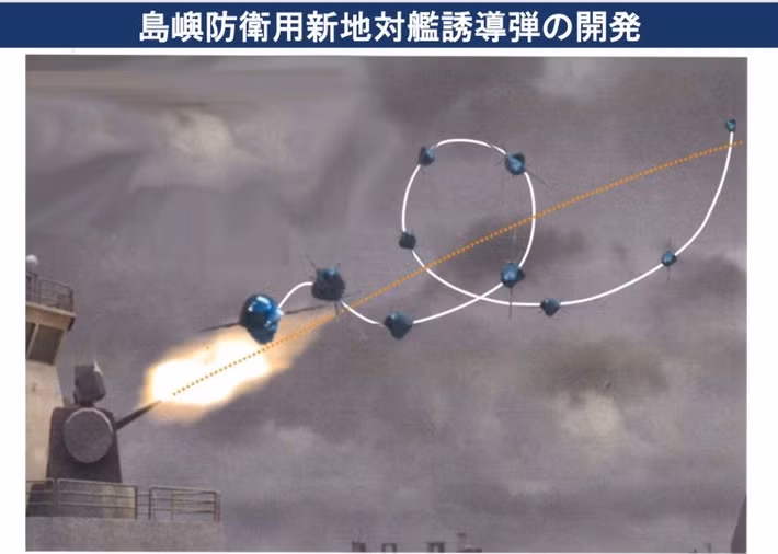 Vũ khí này có một số đặc điểm tàng hình, bao gồm đường gờ nổi bật kéo dài dọc theo hai bên phía sau phần mũi giống mỏ chim, cũng như các tấm có cạnh răng cưa và góc cạnh sắc nét. Cửa hút khí của XKJ301-1 cũng có thiết kế hình chữ S, một đặc điểm phổ biến khác trên tên lửa và máy bay tàng hình.