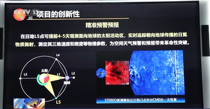 Dự án Truy Nhật, nghĩa là “đuổi theo Mặt Trời”, được đề xuất từ năm 2013. Nó hướng đến xây dựng nhà máy điện mặt trời hình tròn trên quỹ đạo địa tĩnh, cách Trái Đất khoảng 36.000 km. Công suất mục tiêu ở mức gigawatt, với điện năng thu được sẽ được chuyển đổi thành sóng vi ba và truyền về mặt đất.