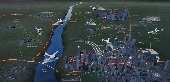 Từ giám sát diện rộng đến xác định chính xác mục tiêu, ASELFLIR 600 cho phép người dùng cuối thống trị chiến trường với tầm nhìn vượt trội và phạm vi hoạt động mở rộng.