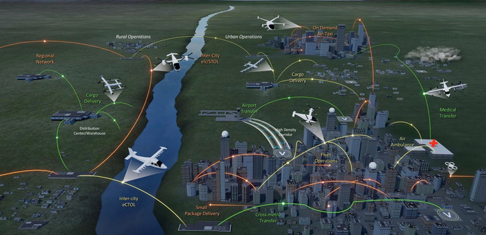 Từ giám sát diện rộng đến xác định chính xác mục tiêu, ASELFLIR 600 cho phép người dùng cuối thống trị chiến trường với tầm nhìn vượt trội và phạm vi hoạt động mở rộng.