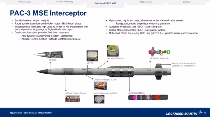 Ví dụ, một quả tên lửa Patriot có giá lên đến 4 triệu đô. Trong khi đó, một tên lửa Tamir có giá 100.000 - 200.000 USD/quả, tên lửa Qassam do Hamas tự chế chỉ có giá 500-600 USD/quả. Điều này sẽ tạo ra một mức chênh lệch tiêu hao khủng khiếp, làm quá tải các hệ thống phòng không, đồng thời tạo ra áp lực kinh phí khó cân đối.