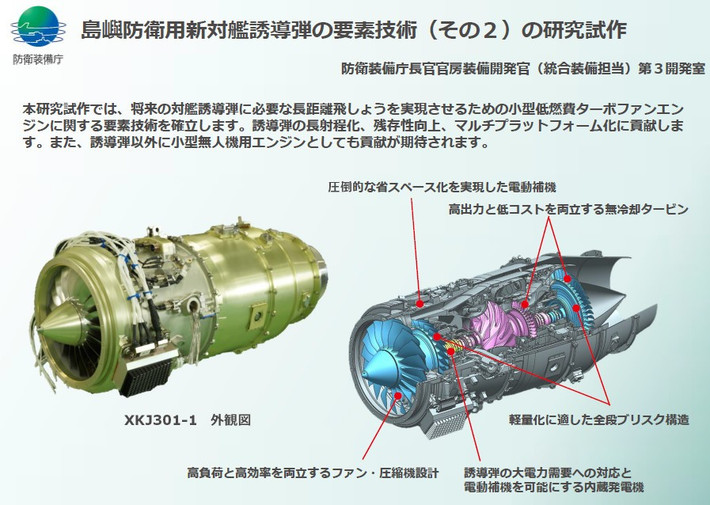 Tên lửa Type 12 tiêu chuẩn có tầm bắn tối đa khoảng 124 dặm (200 km), trong khi một phiên bản cải tiến được cho là đã được phát triển sau đó với tầm bắn gấp đôi. Một phiên bản Type 12 nâng cấp hơn nữa có thể tấn công mục tiêu ở khoảng cách từ 560 đến 620 dặm (900 đến 1.000 km) cũng đang được phát triển.