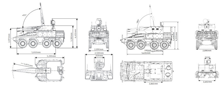 Tháp pháo hỗ trợ bộ thu thập mục tiêu radar kép với mảng quét điện tử chủ động cố định hoặc ăng-ten AESA để có phạm vi phủ sóng 360 độ, kết hợp với nhiều gói cảm biến quang điện tử gắn trên nóc để theo dõi và nhận dạng mục tiêu cả ngày.
