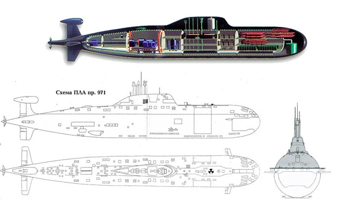 Cách tiếp cận này cho phép Hải quân Ấn Độ triển khai một tàu ngầm tấn công hạt nhân mạnh mẽ nhanh hơn nhiều và với chi phí ban đầu thấp hơn so với việc mua đứt một tàu mới.