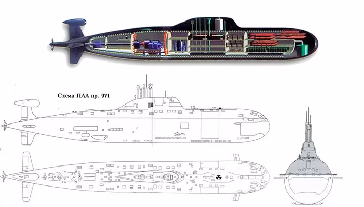 Cách tiếp cận này cho phép Hải quân Ấn Độ triển khai một tàu ngầm tấn công hạt nhân mạnh mẽ nhanh hơn nhiều và với chi phí ban đầu thấp hơn so với việc mua đứt một tàu mới.