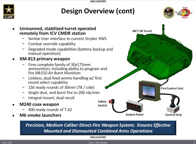 Các hệ thống hình ảnh này được đồng bộ hóa với các hệ thống điều khiển hỏa lực và ổn định của tháp pháo, cho phép xác suất bắn trúng mục tiêu ngay từ phát đầu tiên cao ngay cả khi đang di chuyển. Đầu cảm biến độc lập của tháp pháo MCWS có thể theo dõi nhiều mục tiêu trong khi vũ khí chính đang tấn công mục tiêu khác, mang lại lợi thế quyết định trong các cuộc giao tranh phức tạp.
