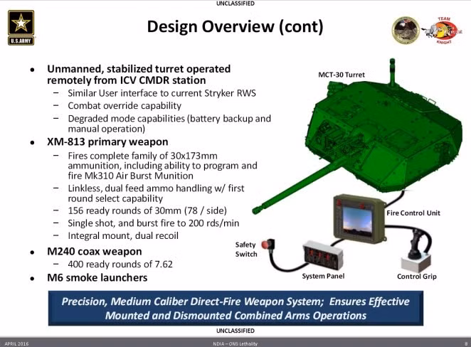 Các hệ thống hình ảnh này được đồng bộ hóa với các hệ thống điều khiển hỏa lực và ổn định của tháp pháo, cho phép xác suất bắn trúng mục tiêu ngay từ phát đầu tiên cao ngay cả khi đang di chuyển. Đầu cảm biến độc lập của tháp pháo MCWS có thể theo dõi nhiều mục tiêu trong khi vũ khí chính đang tấn công mục tiêu khác, mang lại lợi thế quyết định trong các cuộc giao tranh phức tạp.