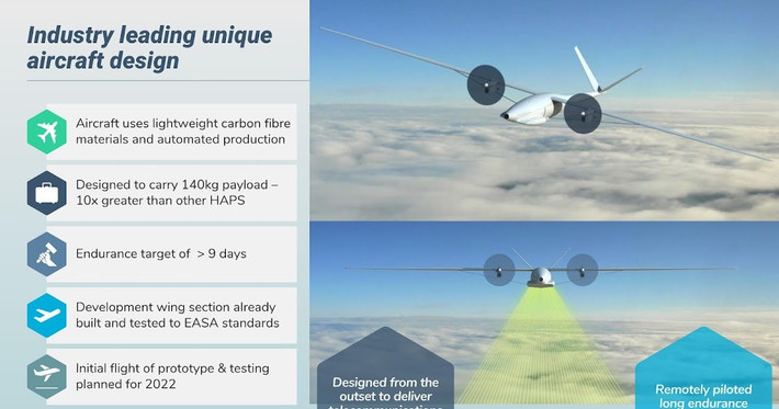 Để bù đắp cho sải cánh siêu rộng thì hai cánh máy bay được làm vô cùng thanh mảnh gần giống như hai que nhọn. Để chúng đỡ bị cong, rung lắc và khó gãy thì bên dưới có 2 thanh giằng truyền bớt lực từ cánh xuống thân.