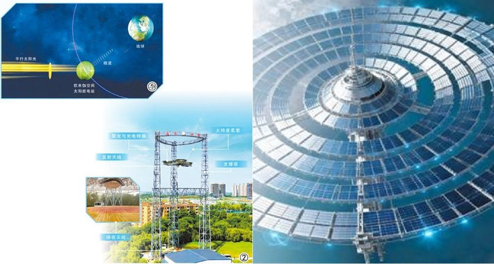 Năm 2022, nhóm của Duan xây dựng một tháp thử nghiệm cao 75 m để mô phỏng toàn bộ quy trình trên mặt đất.