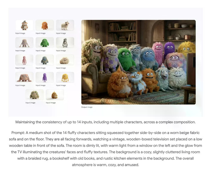 Nano Banana Pro cũng cải thiện tính nhất quán trong thiết kế. Theo Google, người dùng có thể cung cấp tối đa 14 hình ảnh khác nhau rồi yêu cầu mô hình sắp xếp theo yêu cầu, đồng thời giữ nguyên các đặc điểm của tối đa 5 ảnh. Công cụ vẫn giữ lại diện mạo, thần thái của bạn bè, gia đình và thú cưng bất kể thay đổi kiểu tóc hay trang phục.