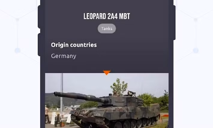 Mỗi hệ thống được xác định đều được đối chiếu với một cơ sở dữ liệu khổng lồ, được tuyển chọn kỹ lưỡng bởi các chuyên gia, phân loại hơn 1.500 nền tảng quân sự trên bộ thành các nhóm chức năng.