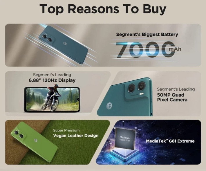 Motorola đã chính thức tái xuất thị trường Việt Nam với một dải sản phẩm đa dạng, từ các mẫu cao cấp như Razr cho đến dòng phổ thông Moto G-series. Trong số đó, Moto G06 Power được định vị là sản phẩm có mức giá khởi điểm hấp dẫn nhất trong đợt ra mắt, với giá niêm yết 3.29 triệu đồng và mức giá ưu đãi mở bán chỉ 2.89 triệu đồng cho phiên bản 4GB RAM/128GB.